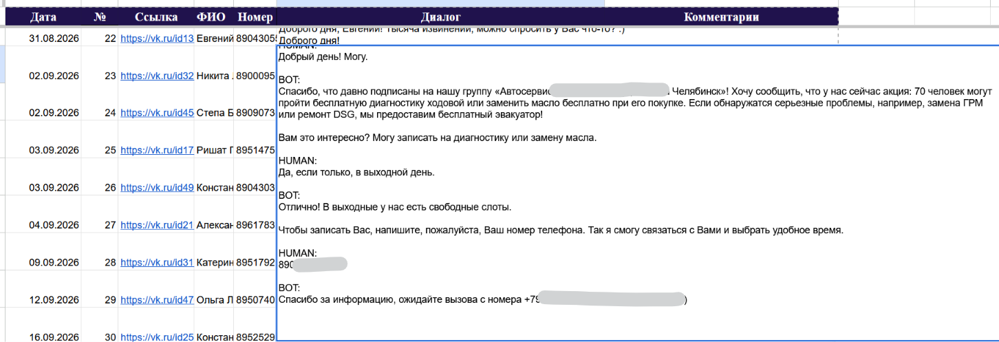 Google Таблица с телефонами и текстами диалогов клиентов автосервиса