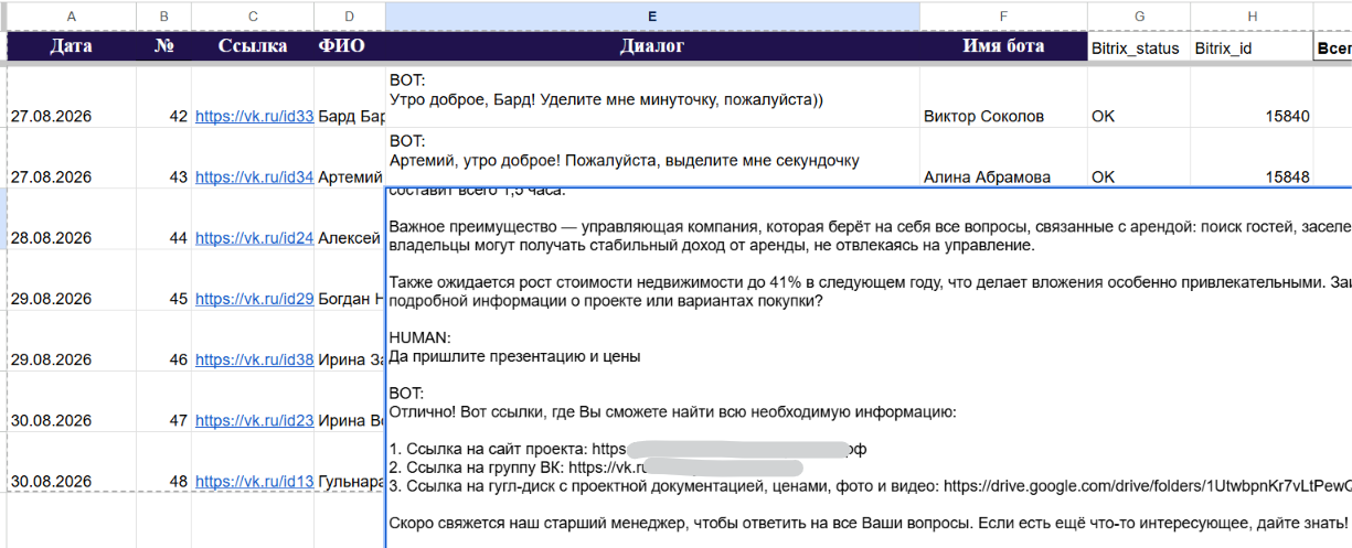 Таблица лидов проекта загородной недвижимости